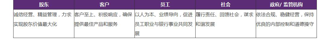 中国光大银行2017春季校园招聘求职攻略