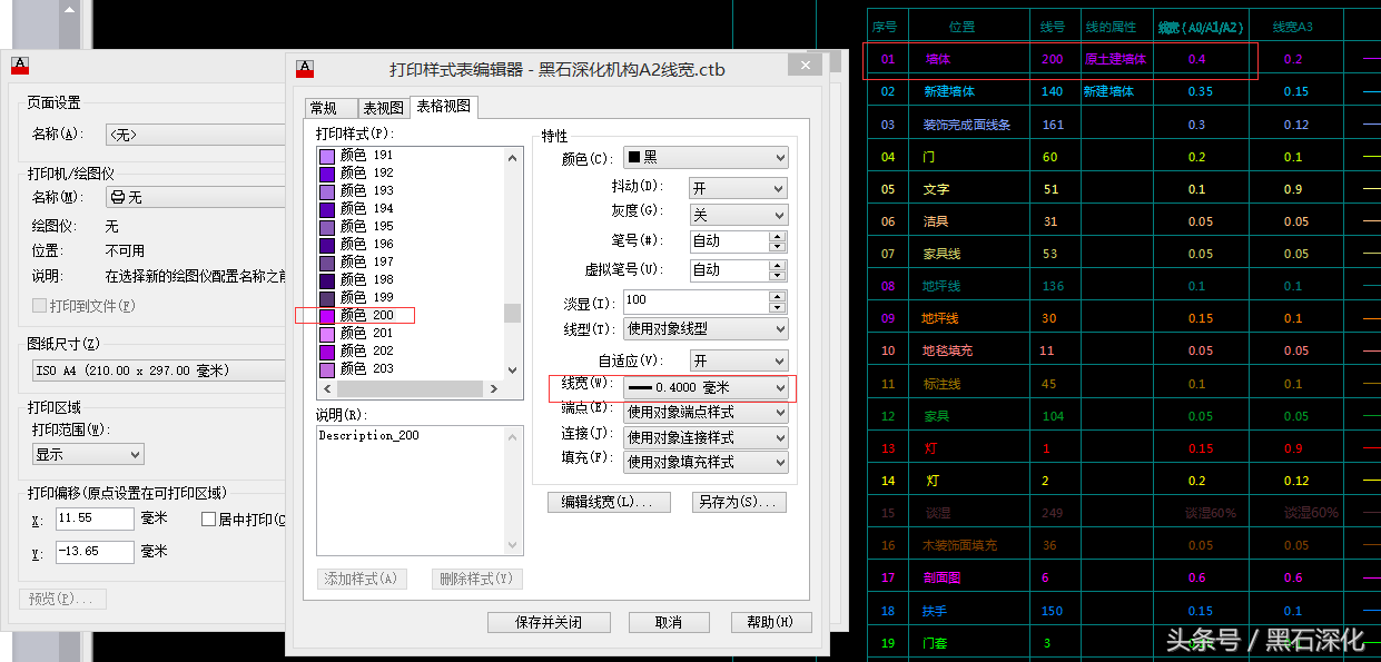 CAD图纸打印线宽设置方法秘籍公布