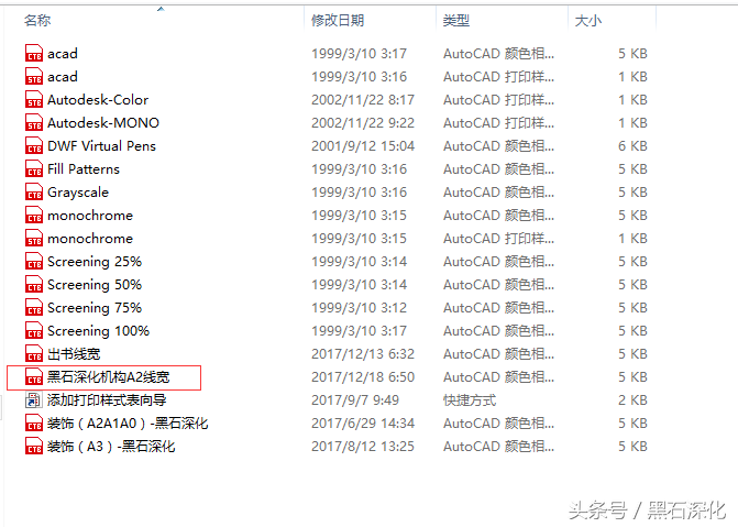 CAD图纸打印线宽设置方法秘籍公布
