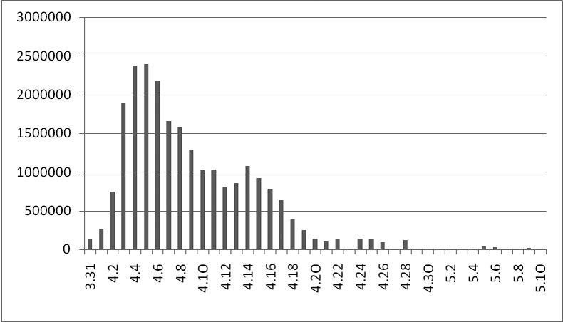 媒介与社会丨网络用户健康知识生产差异研究