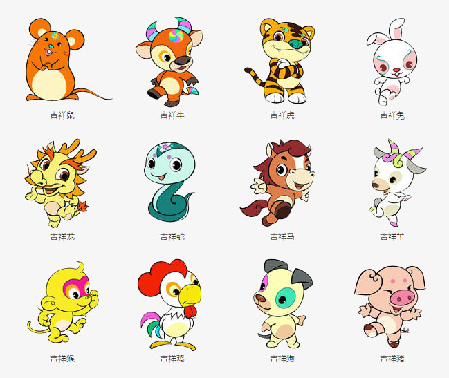 十二星座,生肖是按阳历划分还是农历划分?