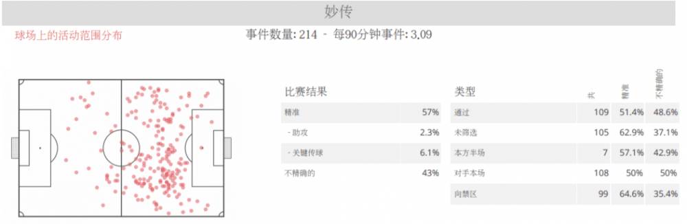 2018世界杯j罗几号队服(致J罗：白衣变为红衫 转身已是故人)