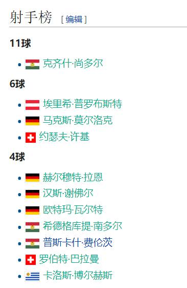 1954年世界杯哪里举行(史话世界杯：1954年瑞士世界杯的“伯尔尼奇迹”)