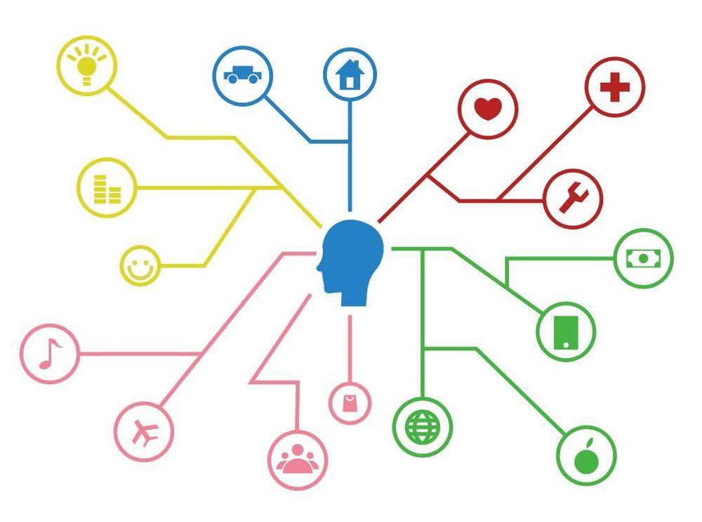 心理学：1分钟教你学会过目不忘的方法