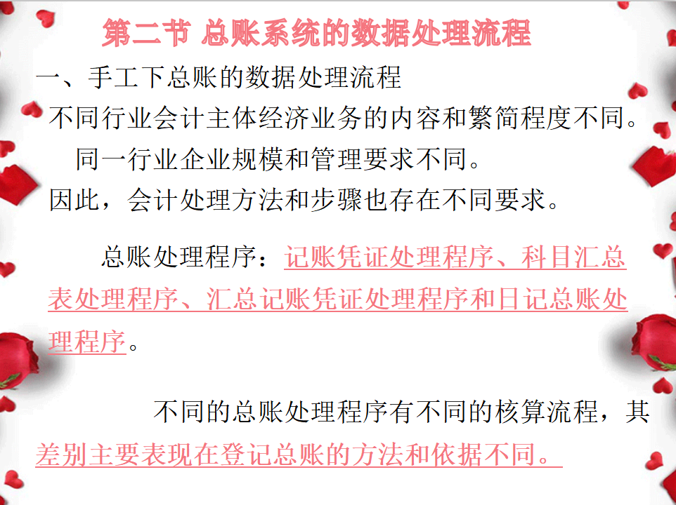 （2020最新版）总账系统详解，会计升职加薪的