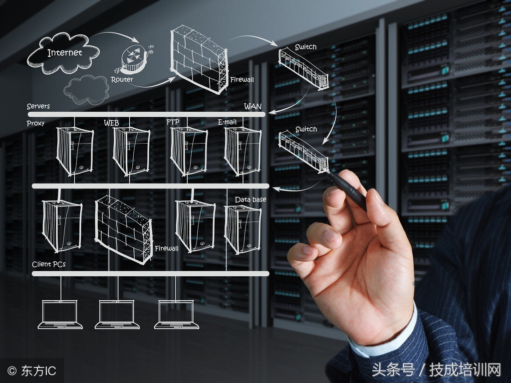 维修电工必会的四项设备操作，你都知道吗?