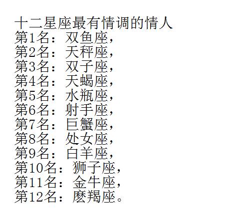 十二星座中的四大天王,万王之王居然不是狮子座