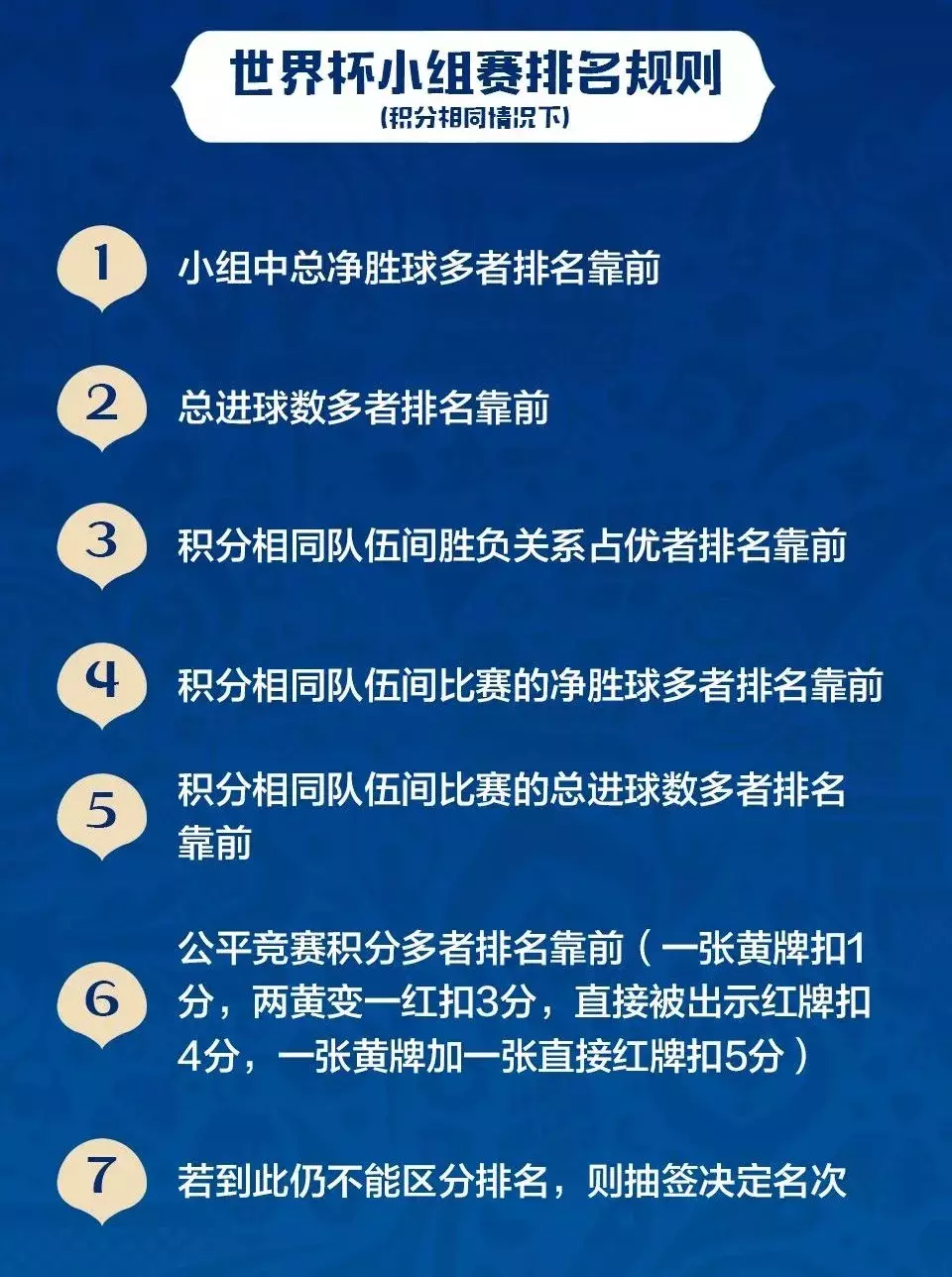 明晨梅西面临今年第一次大考(梅西和阿根廷明晨迎生死战！满足什么条件才能小组出线？)