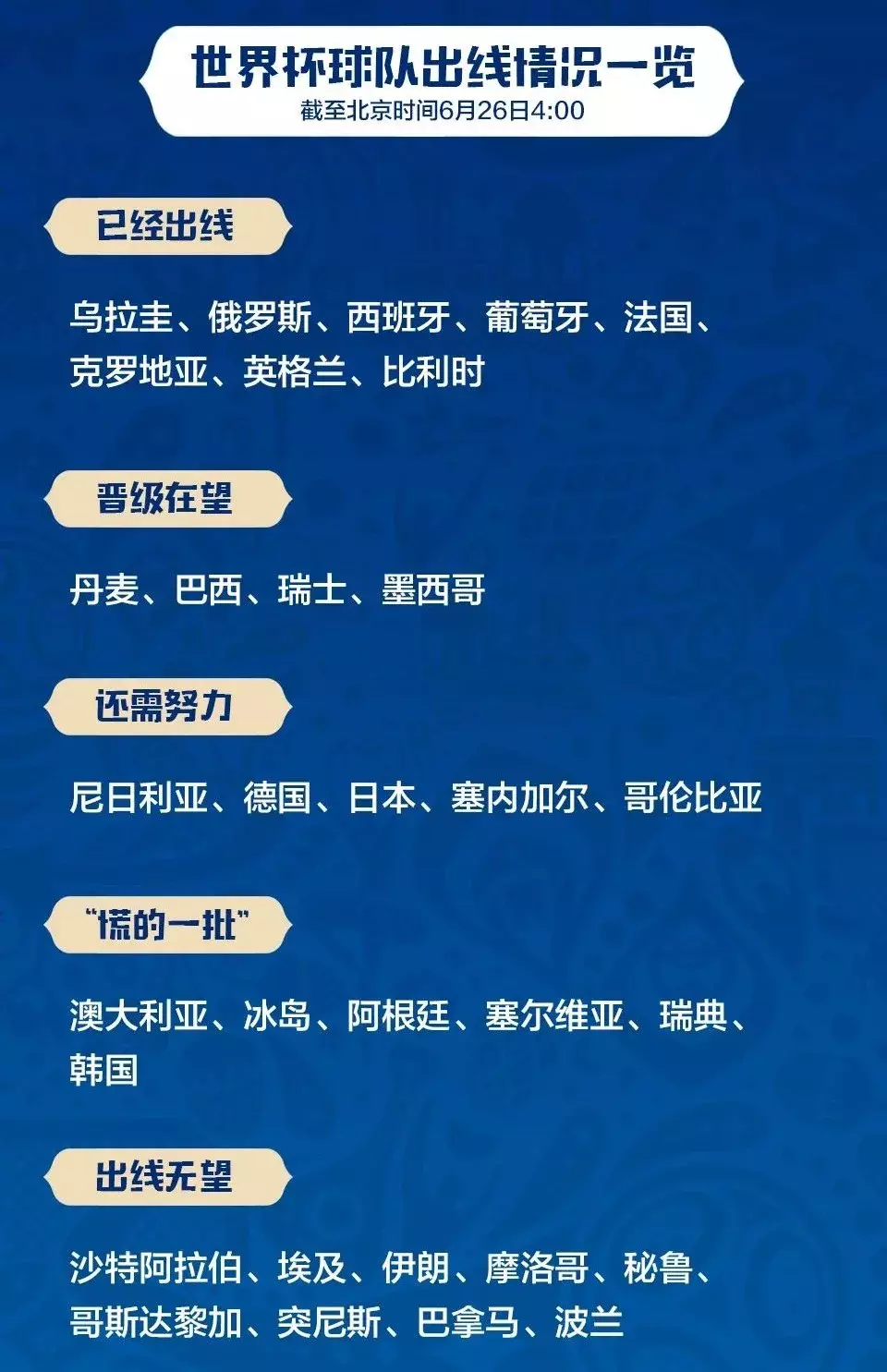 明晨梅西面临今年第一次大考(梅西和阿根廷明晨迎生死战！满足什么条件才能小组出线？)