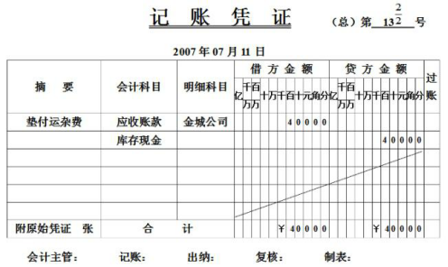 「会计凭证（二）」记账凭证的填制与审核（附填制实训及答案）