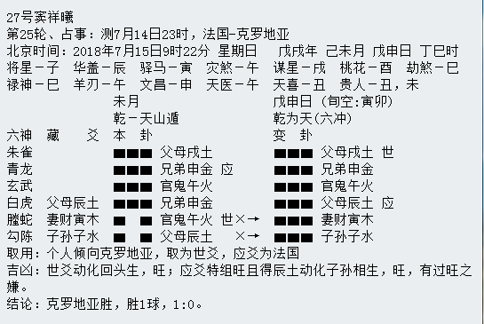 7月15日世界杯实况(“华鹤杯”第25轮世界杯周易竞猜实况播报（世界杯冠军决赛）)