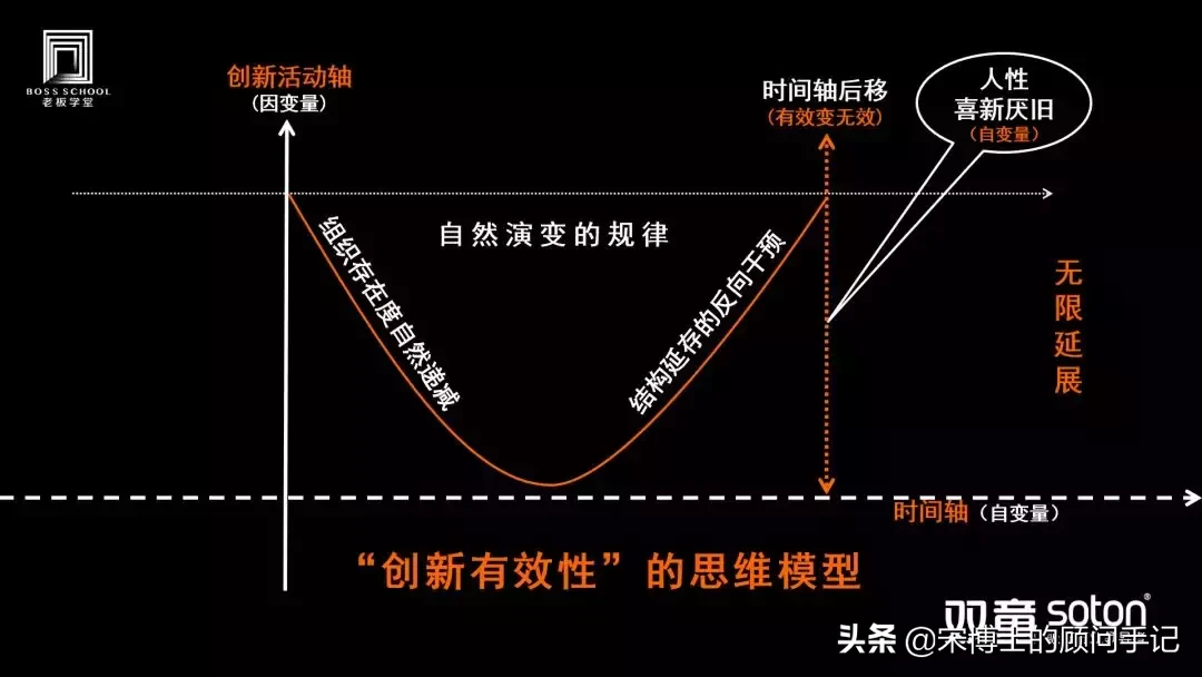 他，凭1根吸管也可以做到行业冠军