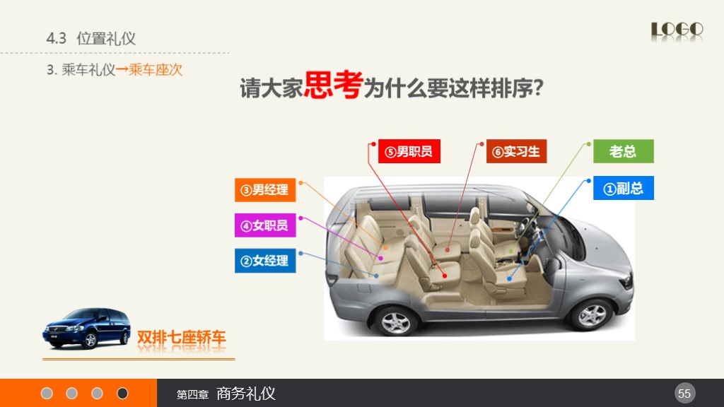 HR培训 | 实用礼仪培训课件（附PPT下载）