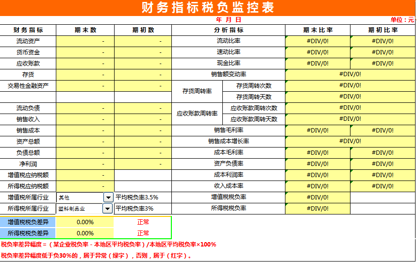 管理会计各类财务报表（自动计算）模板，可直接套用，建议收藏