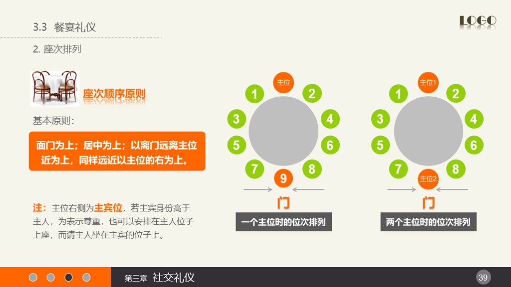 HR培训 | 实用礼仪培训课件（附PPT下载）