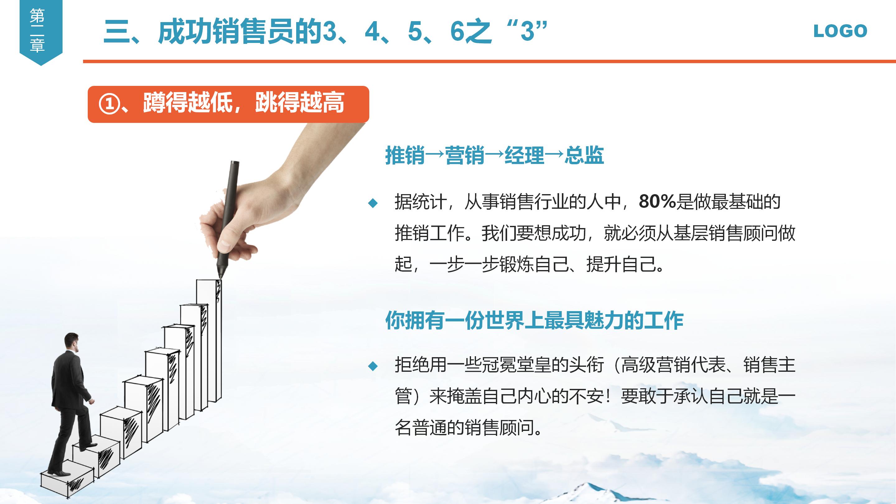 心态决定一切，销售心态培训课件分享，建议收藏备用