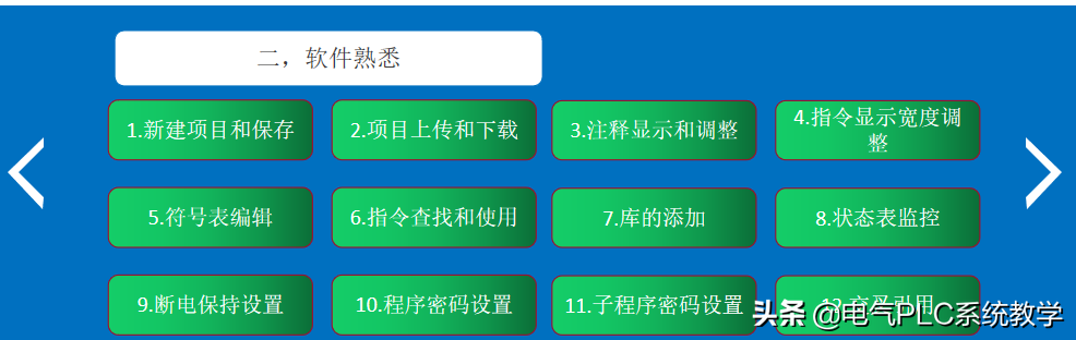 关于PLC编程的入门学习方法