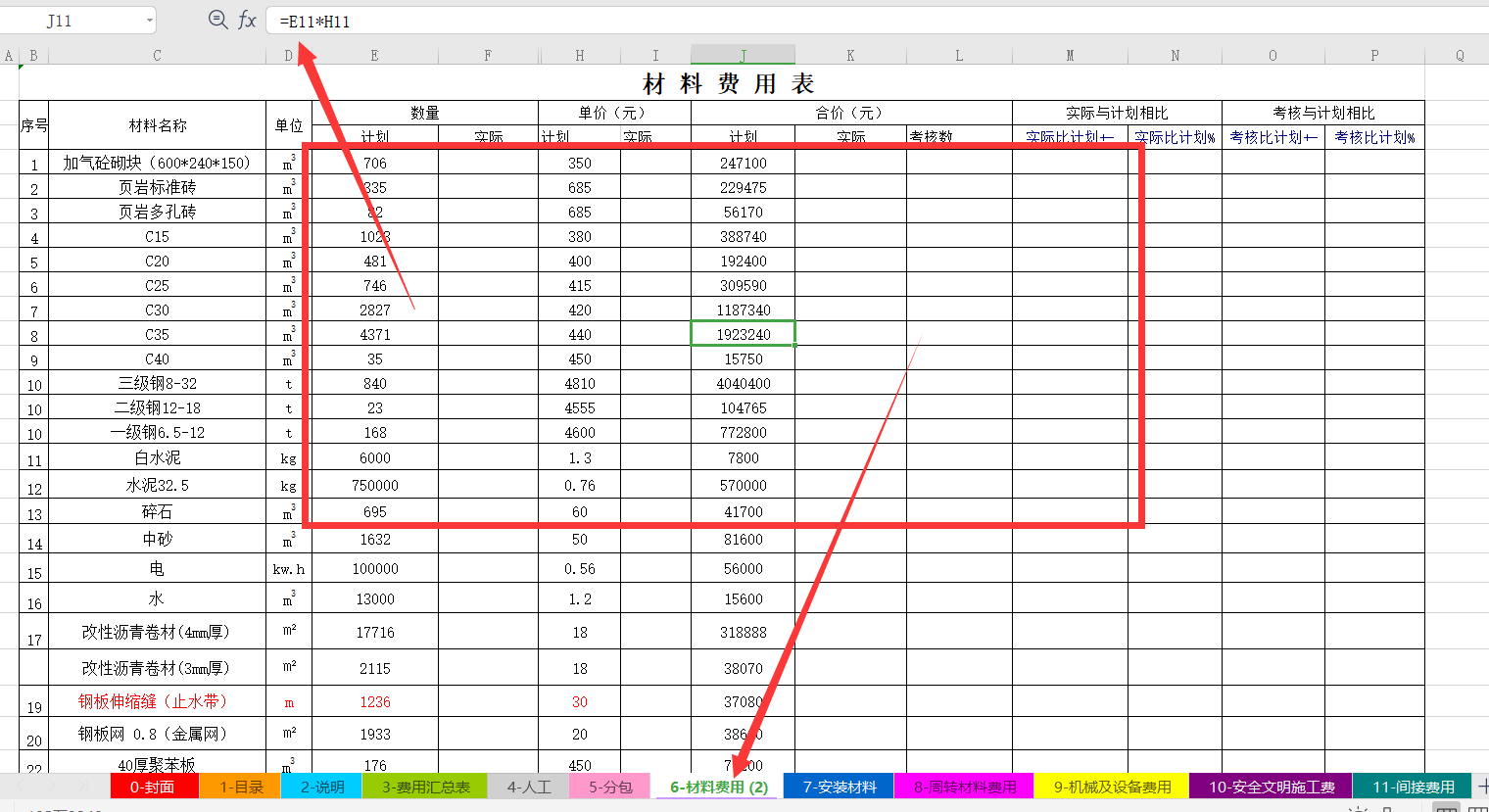 26岁女建筑会计，刚来就拿出建筑施工成本分析，老板看了直夸好