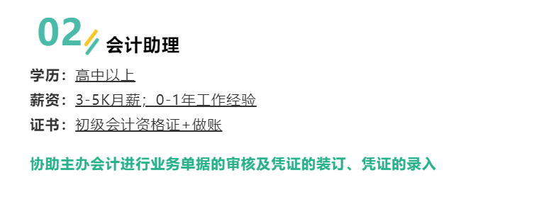 会计专业毕业，没有工作经验。我的工资能拿到3000+吗？