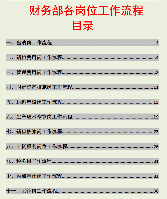 2021年财务各岗位工作流程+岗位职责，别说我没分享给你