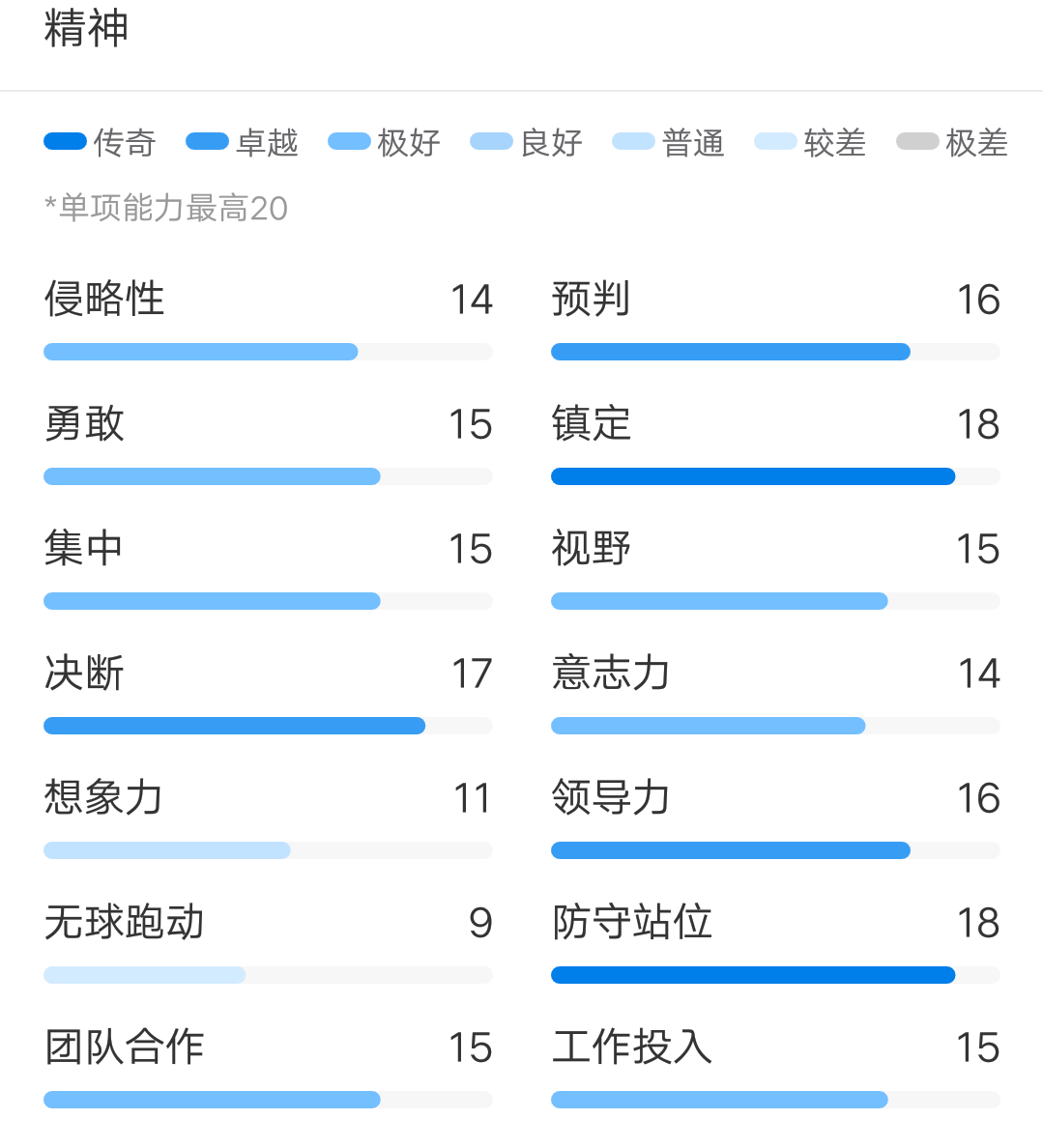 他是巴萨的守护神(深度:人生赢家皮克，能攻善守的足球巨人，巴萨后防线的守护神！)