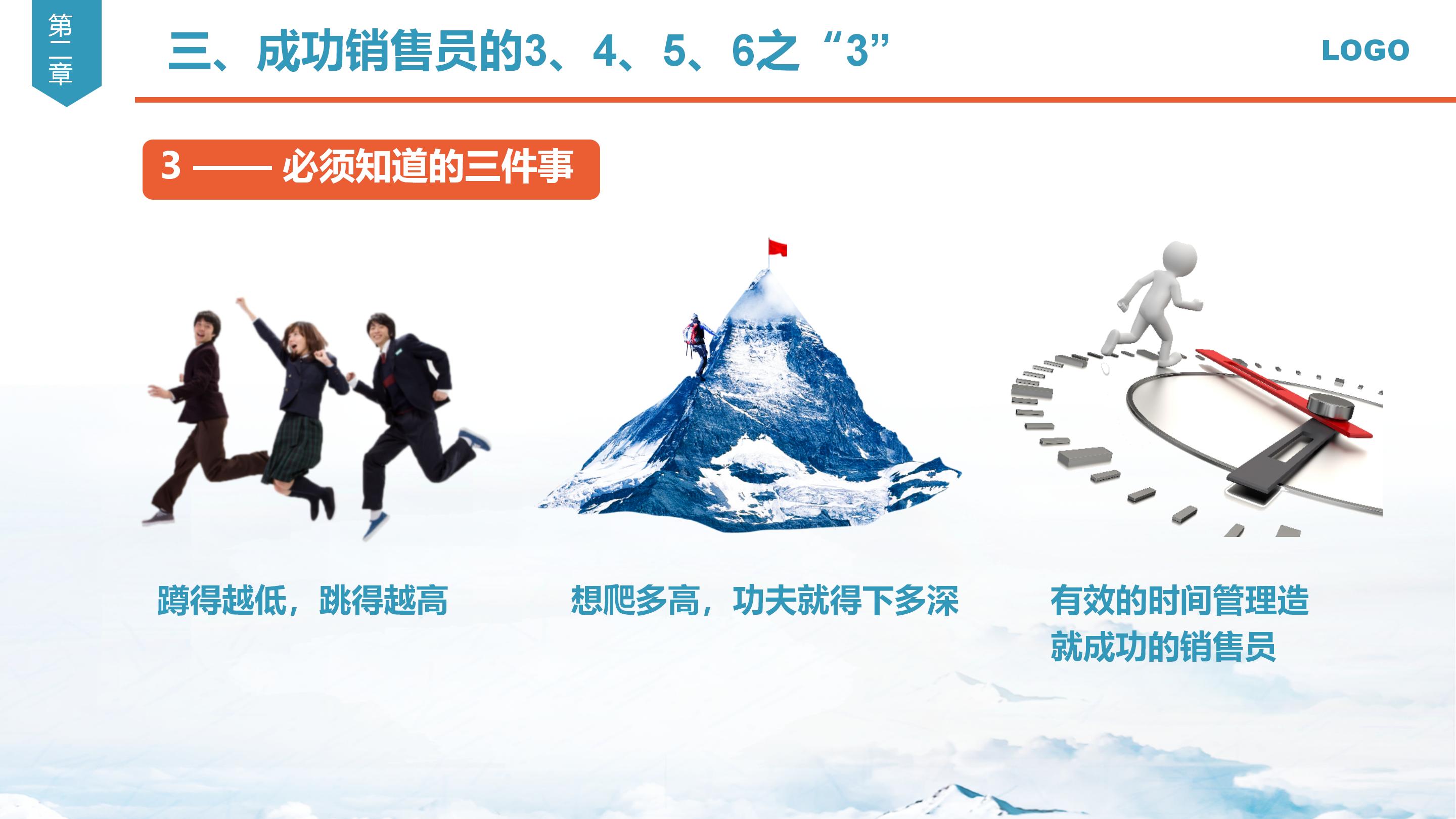 心态决定一切，销售心态培训课件分享，建议收藏备用