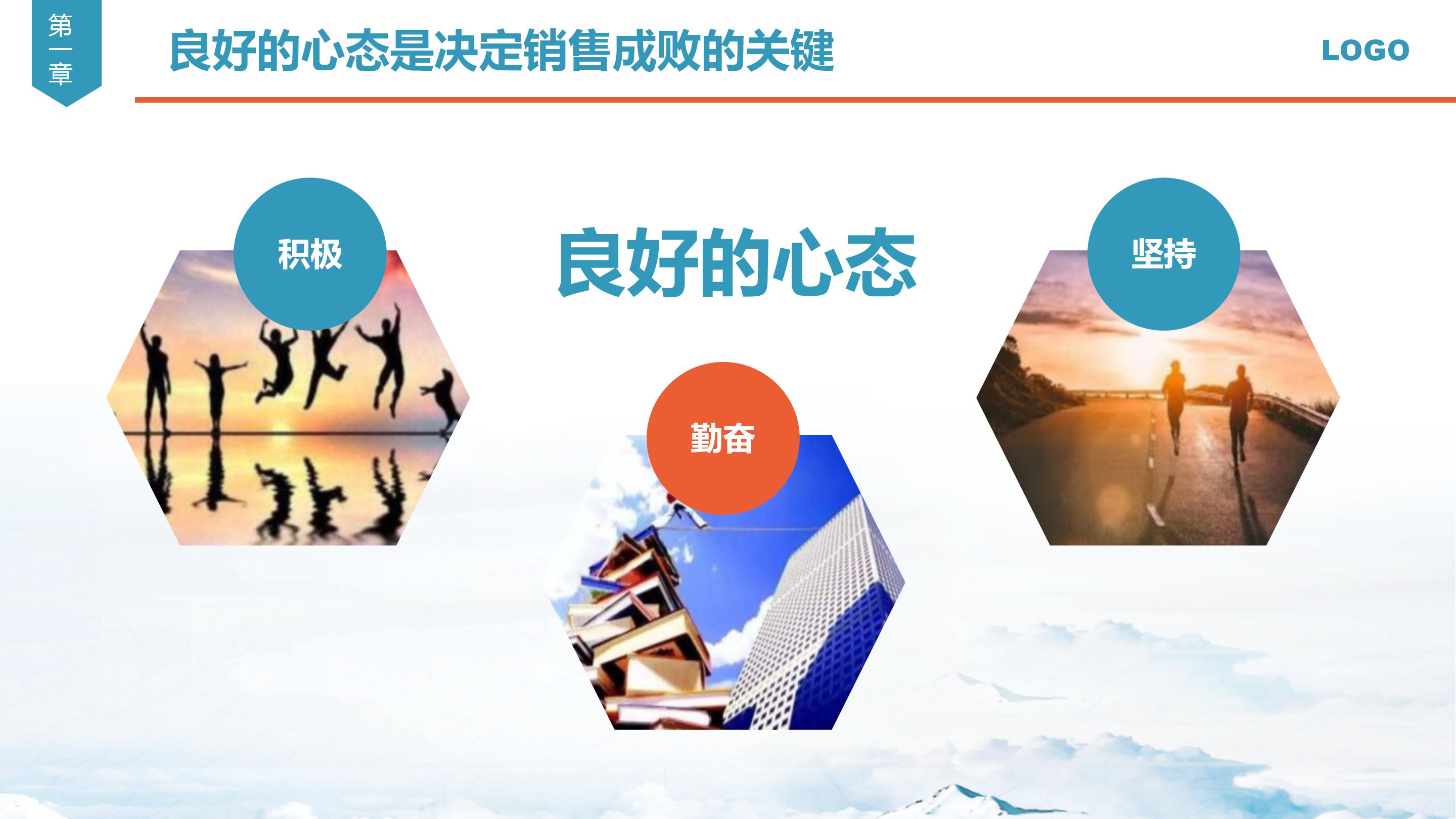 心态决定一切，销售心态培训课件分享，建议收藏备用