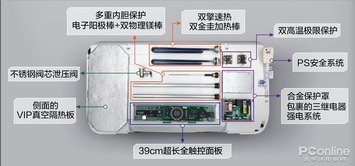 为啥别人家的浴室那么大气？因为选对了热水器