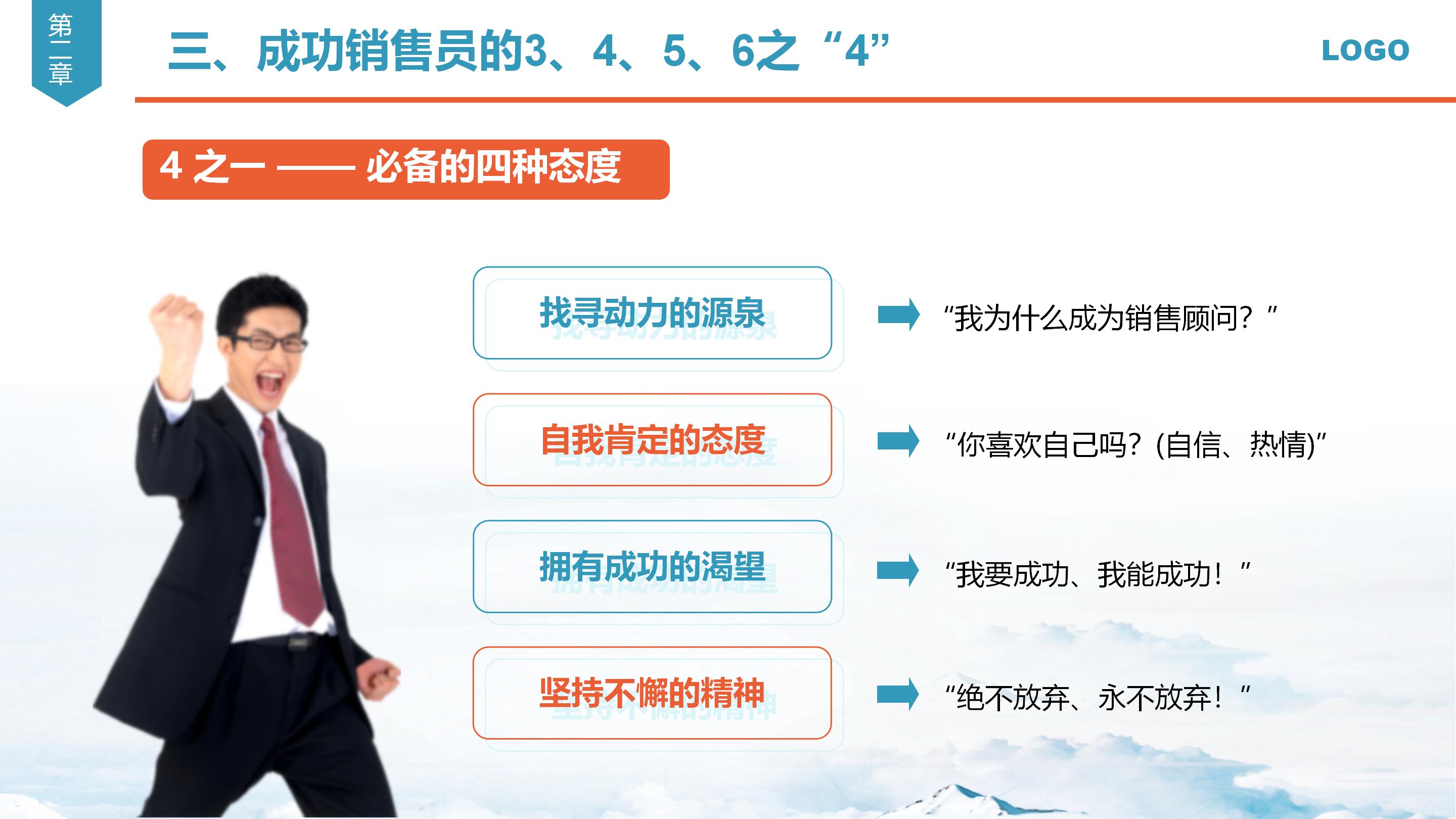 心态决定一切，销售心态培训课件分享，建议收藏备用