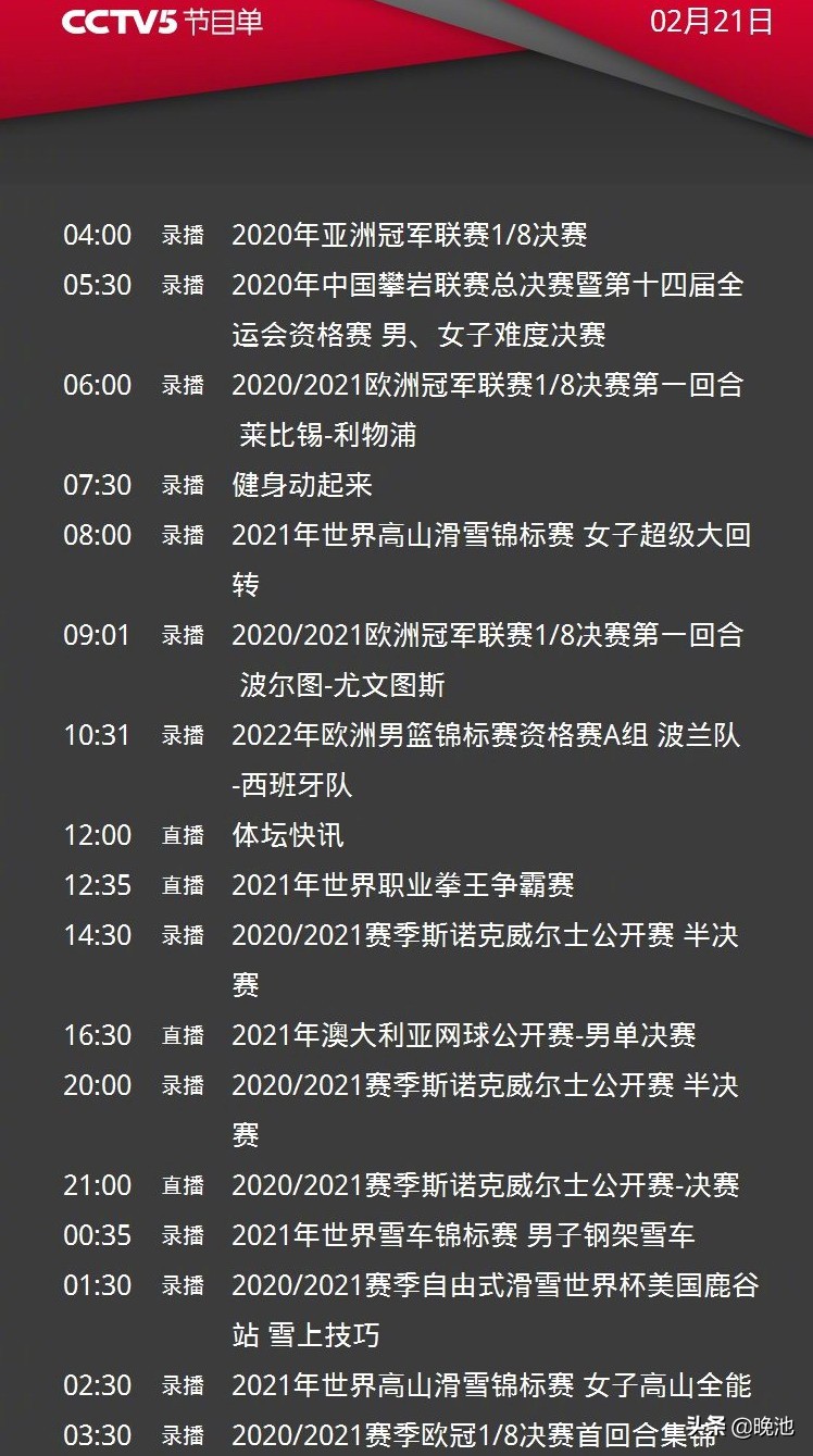 2021年意甲视频直播在哪看(CCTV5 直播意甲AC米兰vs国米，CCTV5澳网男单决赛)