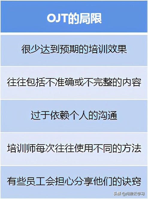 如何克服传统OJT辅导带教的缺陷？或许这种方式可以帮到您