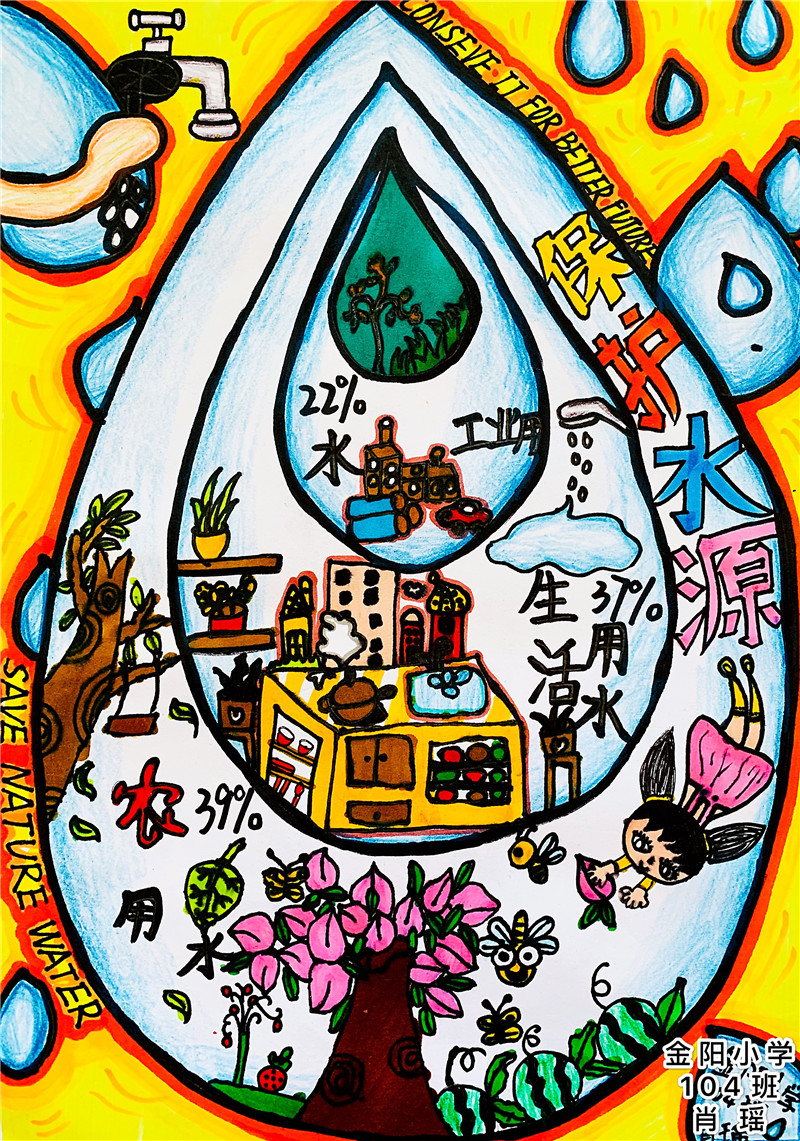 中国水周主题绘画图片
