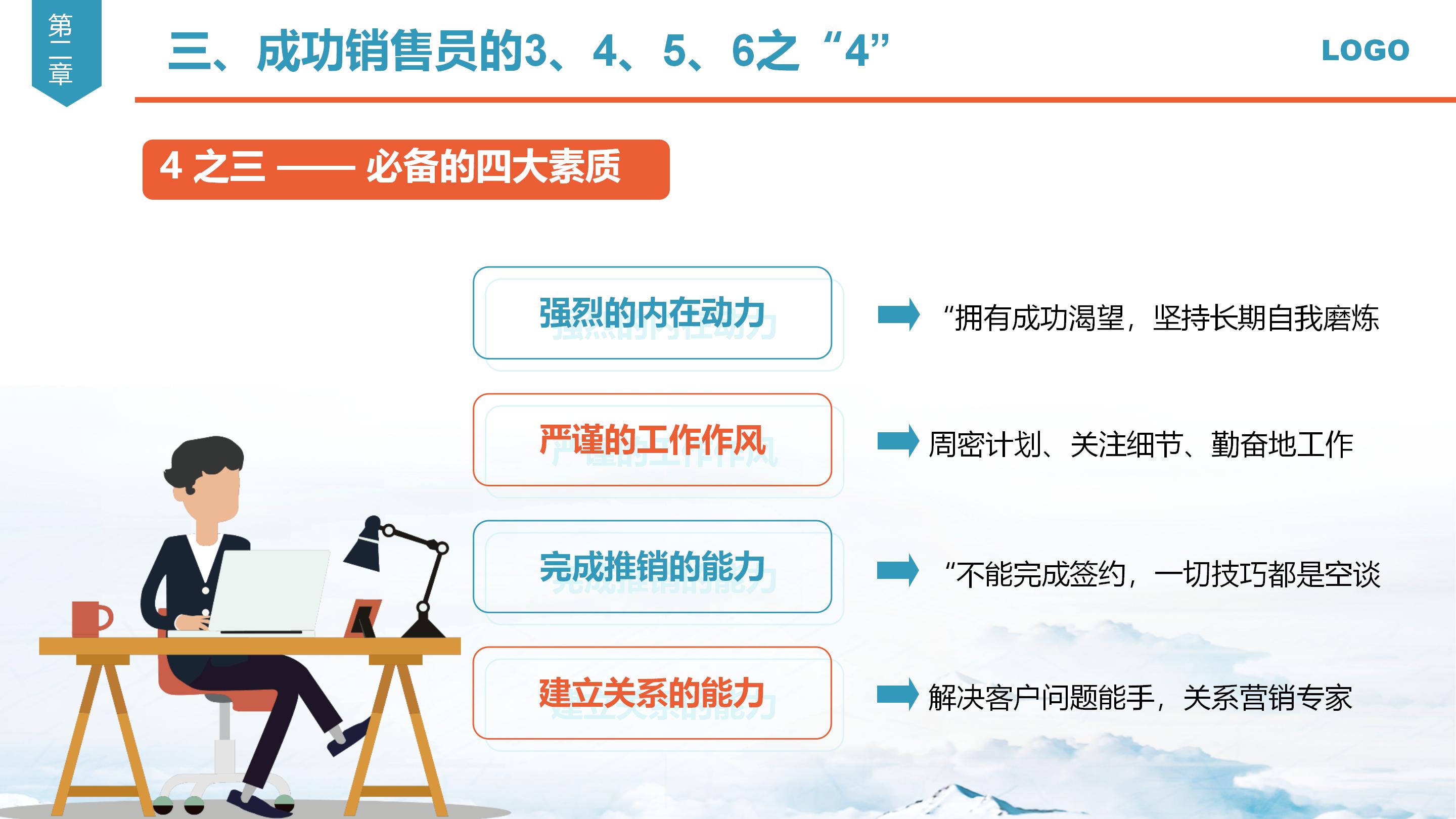 心态决定一切，销售心态培训课件分享，建议收藏备用