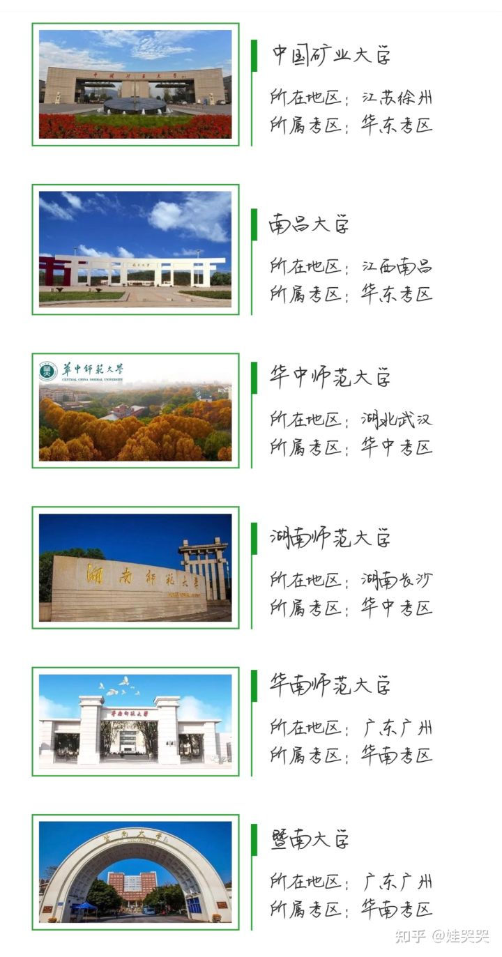 2021年体育单招985/211/双一流院校汇总