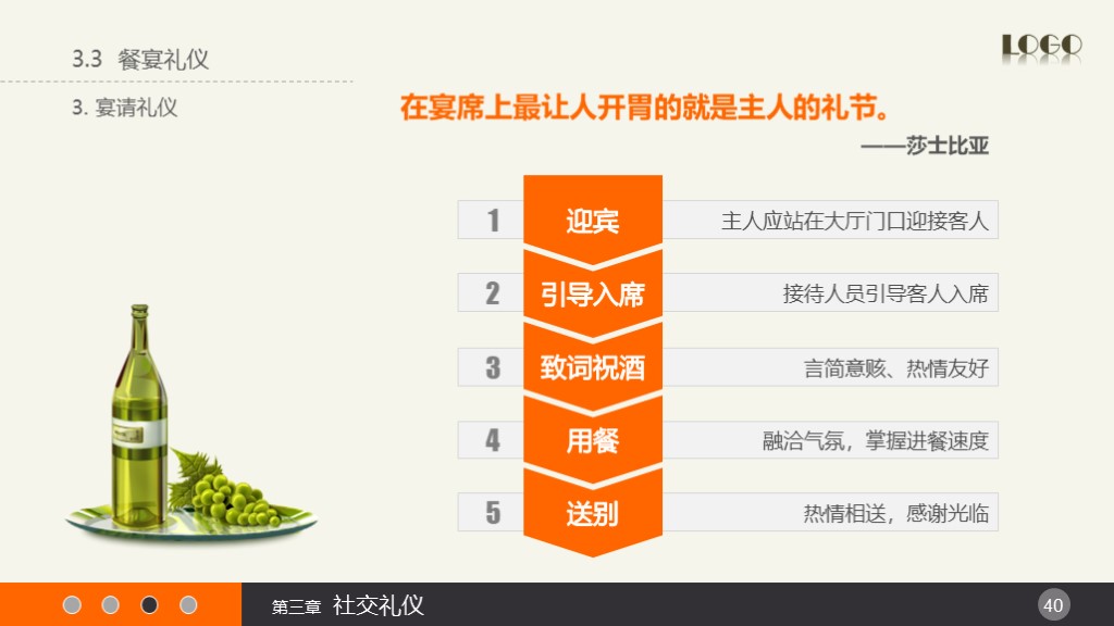 HR培训 | 实用礼仪培训课件（附PPT下载）