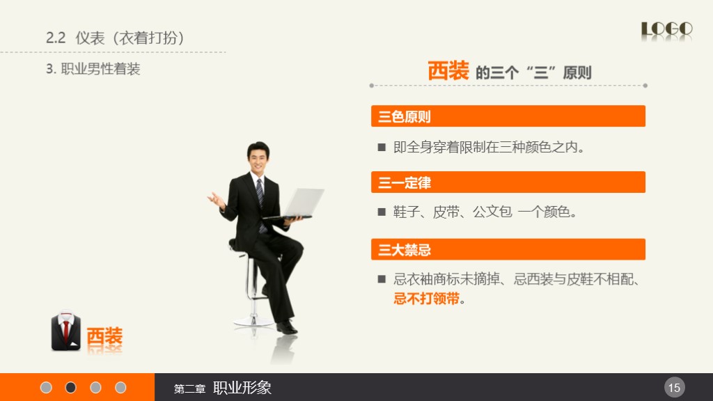 HR培训 | 实用礼仪培训课件（附PPT下载）