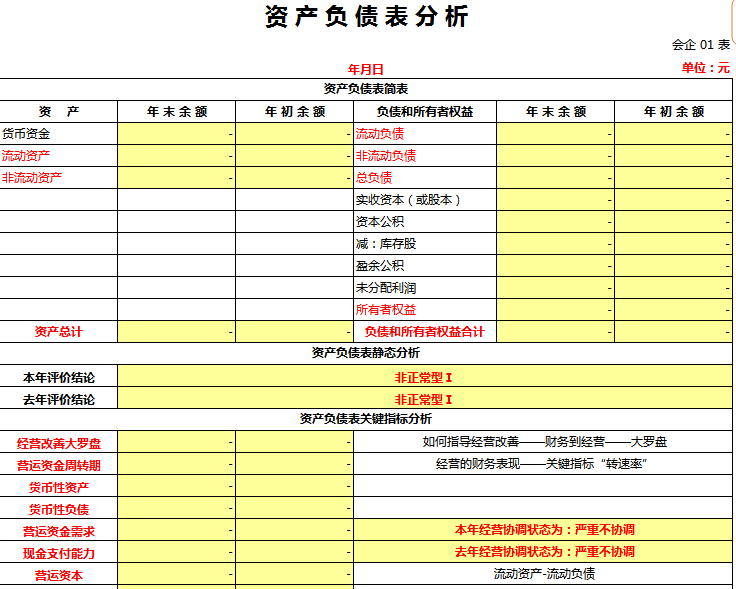 管理会计各类财务报表（自动计算）模板，可直接套用，建议收藏