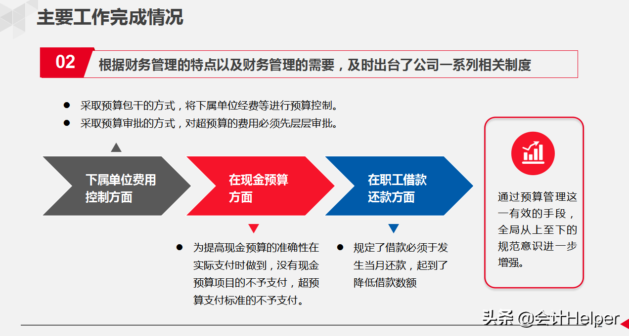 29岁女经理做的公司财务部年终总结报告，太赞了，难怪年薪36w