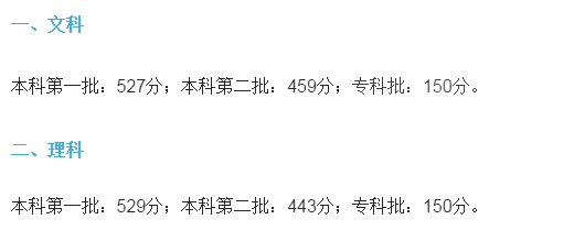 刚刚！2020年四川省高考分数线重磅公布！内附电子科技大学近3年录取情况！