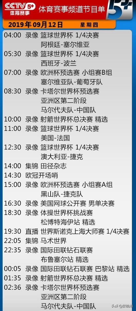 世界杯直播频道节目单(央视今日节目单 CCTV5直播美国男篮世界杯VS塞尔维亚，5 转斯诺克)