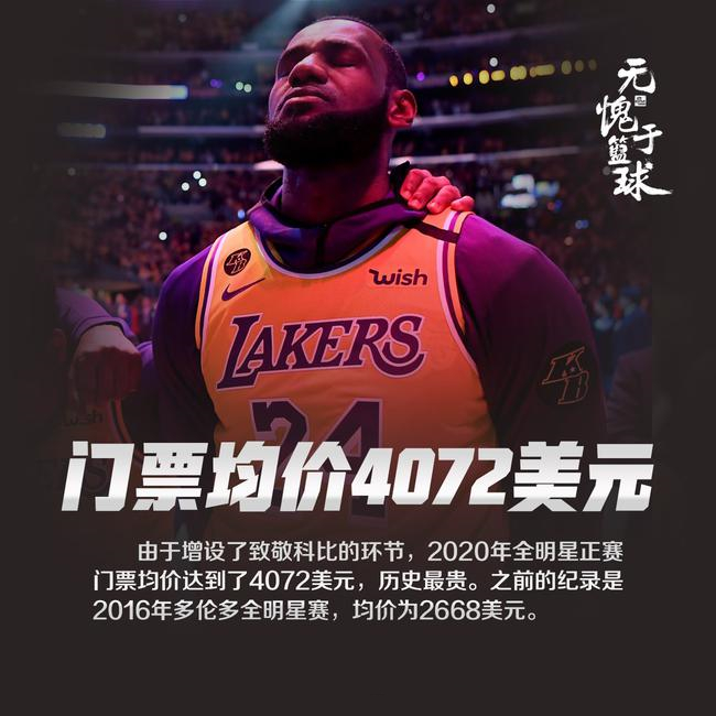 nba门票分哪些(NBA门票有多贵？全明星近3万元一票难求，科比退役门票堪比一套房)