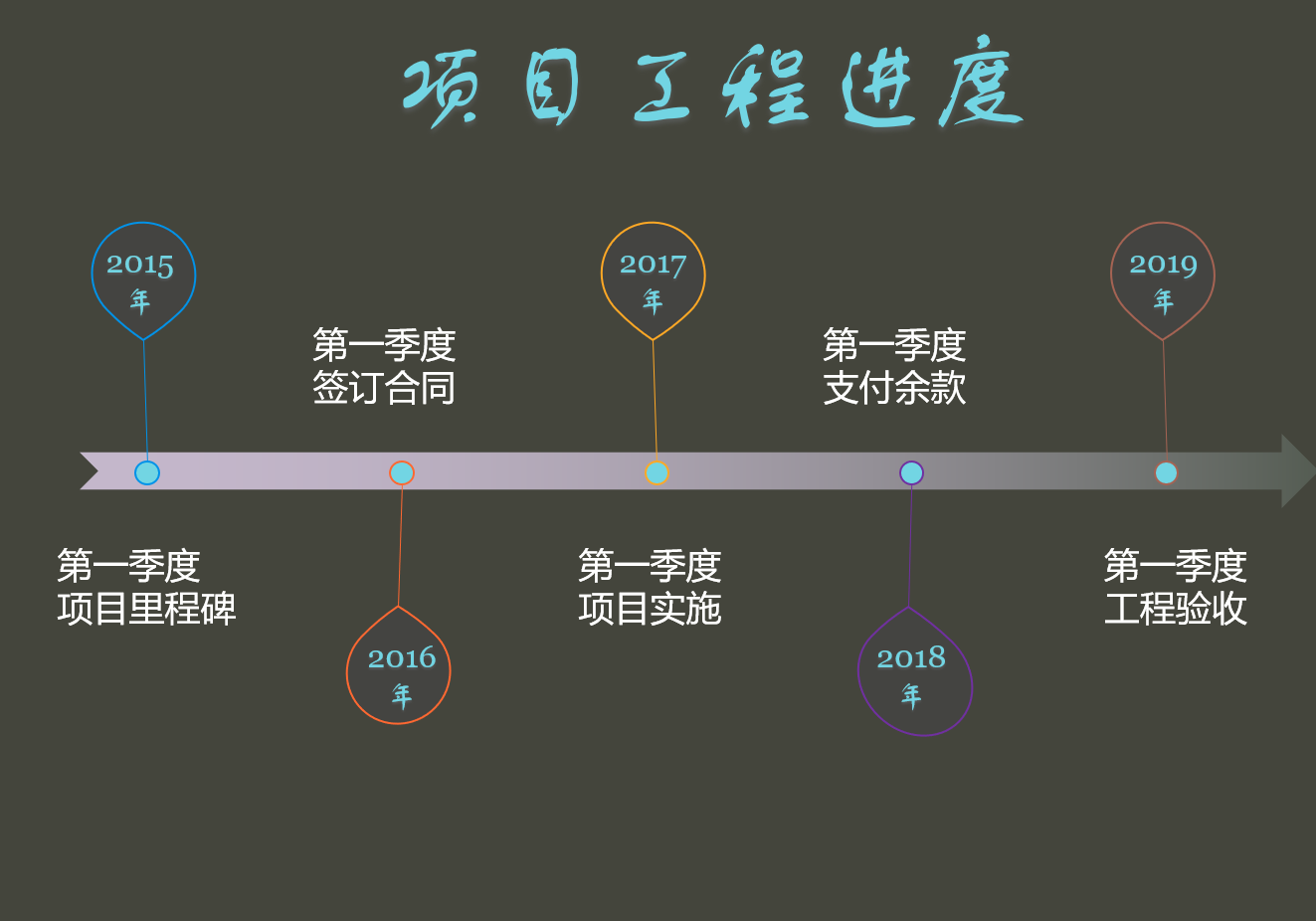 PPT小技巧：小线条制作高大上的公司流程大事件