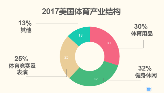 为什么nba球队不改名字(CBA球队为啥不能像NBA那样起名字？和联赛水平没有半毛钱关系)