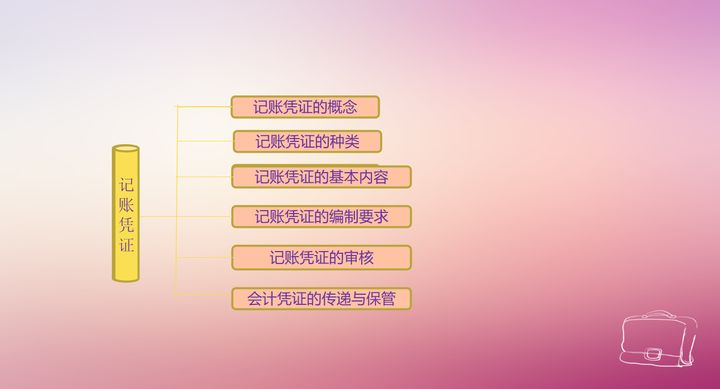 不愧是年薪50万的财务张姐，把手工帐的总结成了219页教程，实用