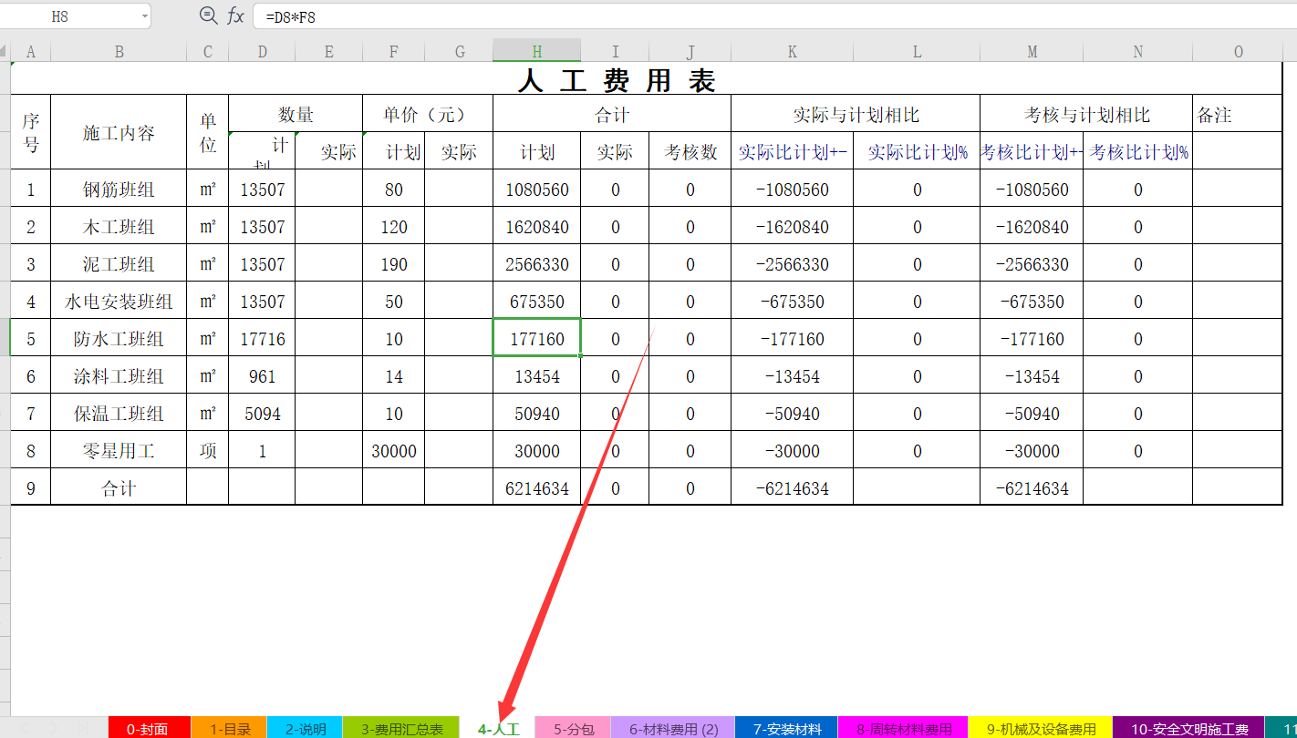 26岁女建筑会计，刚来就拿出建筑施工成本分析，老板看了直夸好