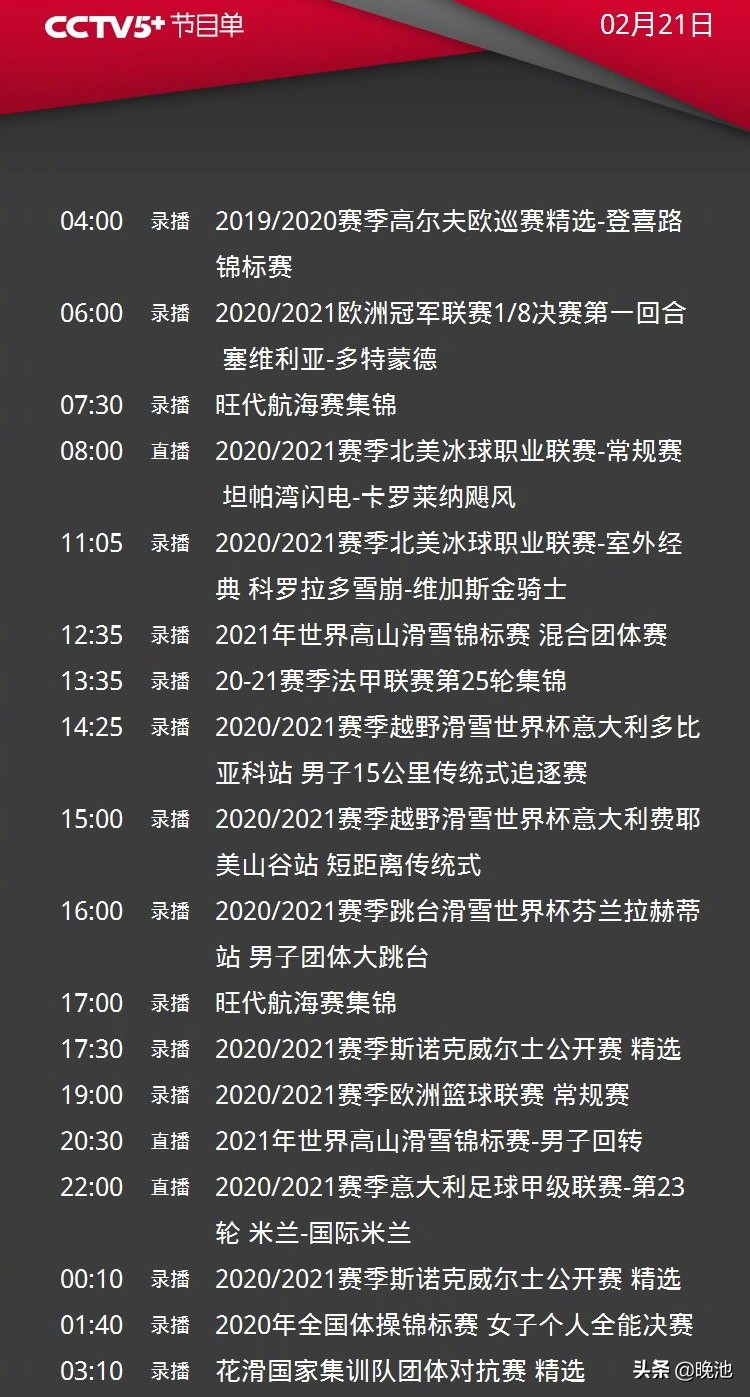 2021年意甲视频直播在哪看(CCTV5 直播意甲AC米兰vs国米，CCTV5澳网男单决赛)