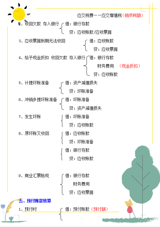 小出纳把会计科目整理成18类，清晰明了，被称神级会计分类汇总