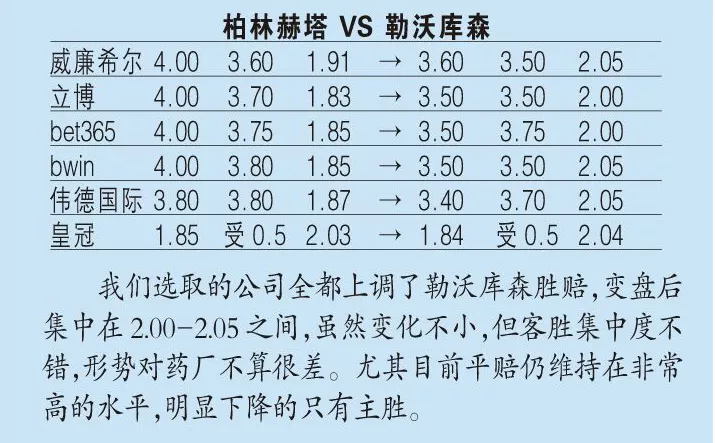 足球指数看哪个机构(指数分析：机构力挺​热刺反弹，拉齐奥可做稳胆)