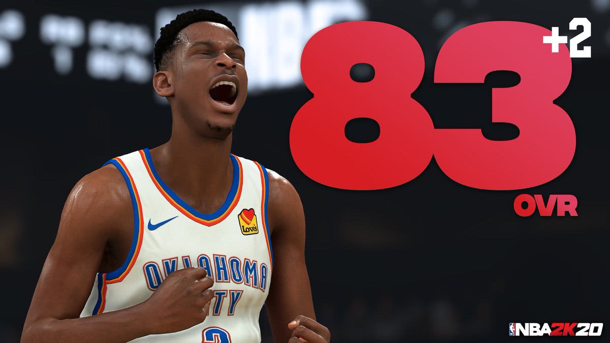 nba2k为什么球队默契0(NBA2K20球员能力值再次更新，保罗乔治再降，雷霆全队上涨)