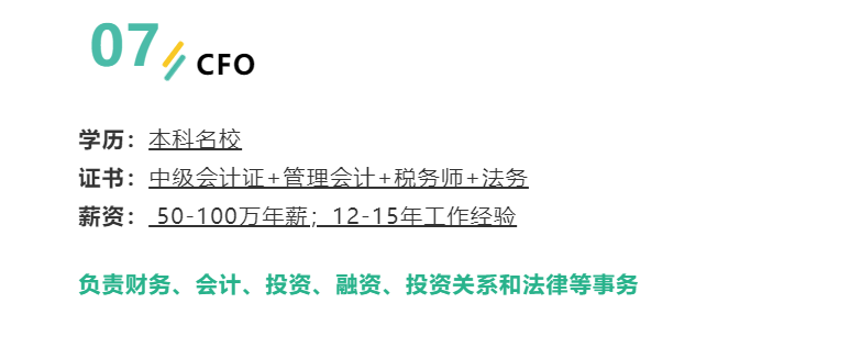 会计专业毕业，没有工作经验。我的工资能拿到3000+吗？